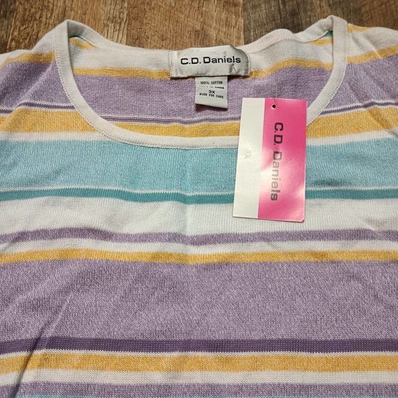 C. D. Daniels Sweater - Picture 2 of 6